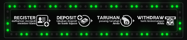Bangjago88 Jackpot